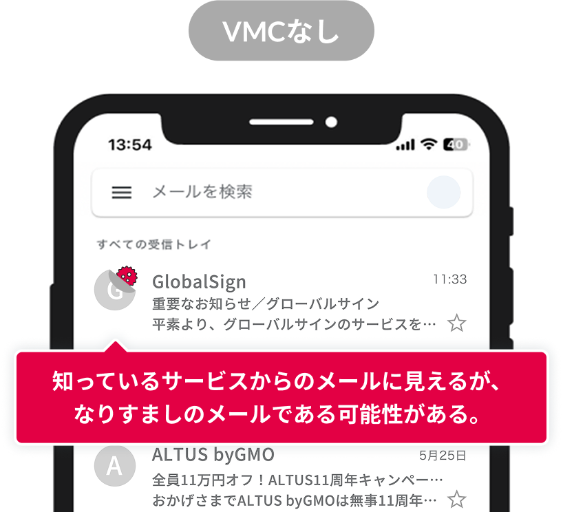 VMCなしの場合 知っているサービスからのメールに見えるが、なりすましのメールである可能性がある。